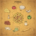 Pizza recipe. Hand drawing.