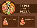 Pizza Type Choosing Poster Cartoon Vector Template Royalty Free Stock Photo