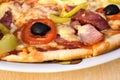 Pizza on White Plate Royalty Free Stock Photo