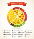 Pizzeria hot pizza fresh ingredients infographics