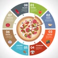 Pizzeria infographics set
