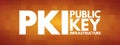 PKI - Public Key Infrastructure acronym, technology concept background Royalty Free Stock Photo