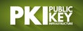 PKI - Public Key Infrastructure acronym, technology concept background Royalty Free Stock Photo