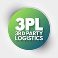 3PL - 3rd Party Logistics acronym, business concept background