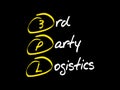 3PL - 3rd Party Logistics