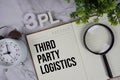 3PL - Third-party Logistics acronym on notepad, Business concept background Royalty Free Stock Photo