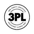 3PL Third-party logistics - organization`s use of third-party businesses to outsource elements of its distribution, warehousing, Royalty Free Stock Photo