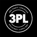 3PL Third-party logistics - organization`s use of third-party businesses to outsource elements of its distribution, warehousing,