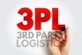 3PL Third-party logistics - organization\'s use of third-party businesses to outsource elements of its distribution Royalty Free Stock Photo