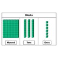 Place Value hundreds tens and ones. 10 blocks. and single blocks. Royalty Free Stock Photo