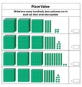 Place Value hundreds tens and ones. 10 blocks. and single blocks. Royalty Free Stock Photo
