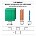 Place Value hundreds tens and ones. 10 blocks. and single blocks. Royalty Free Stock Photo