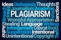 Plagiarism Word Cloud Royalty Free Stock Photo