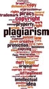 Plagiarism word cloud