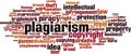 Plagiarism word cloud Royalty Free Stock Photo