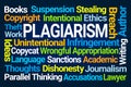 Plagiarism Word Cloud Royalty Free Stock Photo