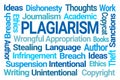 Plagiarism Word Cloud Royalty Free Stock Photo