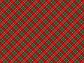 Plaid background