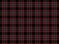 Plaid background