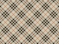 Plaid pattern Royalty Free Stock Photo