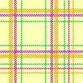 Plaid pattern