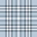 Plaid pattern in blue, grey, white. Tartan checked plaid background for scarf, flannel shirt, blanket, throw, duvet cover. Royalty Free Stock Photo