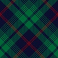 Plaid pattern Christmas flannel in red, green, blue. Seamless textured dark check plaid graphic for shirt, skirt, blanket, duvet.