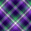 Plaid pattern seamless in purple, green, navy blue, white. Colorful ombre tartan check plaid graphic vector for flannel shirt.