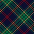 Plaid pattern tartan Christmas in red green yellow navy blue. Herringbone textured seamless dark check plaid for flannel.