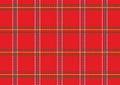 Plaid pattern. Template for clothing fabrics. Red Lumberjack. Seamless tartan flannel shirt print. Christmas decorative background