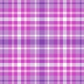 Plaid seamless pattern. Repeating checker fabric design prints plaids. Repeated check ekose. Checks square line. Vichi cloth