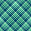 Plaid seamless pattern. Vector background of textile ornament. Flat fabric design Royalty Free Stock Photo