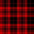 Tartan plaid pattern in red and black. Seamless check plaid for flannel shirt, blanket, throw.
