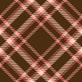 Plaid tartan textile of check texture background with a vector seamless pattern fabric Royalty Free Stock Photo