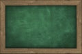 Plain chalkboard - green