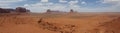 Plain Panorama United States Monument Valley Arizona