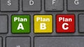 Plan A, B and C button on computer keyboard.jpg Royalty Free Stock Photo