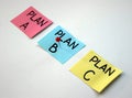 Plan A, B, C on multi-colored office stickers. Planning, Management, Employment, Business. concept of choice Royalty Free Stock Photo
