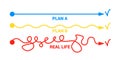 Plan concept with smooth route A and rough B vs messy real life Way to success Expectation planning and reality implementation The