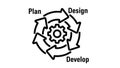 Plan Design Develop Iterative Process Cycle with Gear Icon Royalty Free Stock Photo