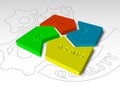 Plan Do Check Act - 3d render illustration of blocks Royalty Free Stock Photo