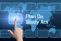 Plan Do Study Act Royalty Free Stock Photo
