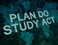 Plan Do Study Act Royalty Free Stock Photo