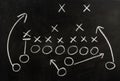 Plan of a football game Royalty Free Stock Photo