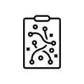 Black line icon for Plan, strategy and project Royalty Free Stock Photo