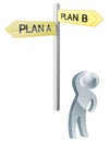 Plan A or Plan B Choice Royalty Free Stock Photo
