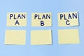 Plan A, Plan B, Plan C on multi-colored office stickers. Planning, Management, Employment, Business. concept of choice.