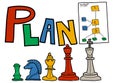 Plan Planning Ideas Process Strategy Vision Concept