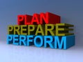 Plan prepare perform on blue