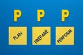 Plan Prepare Perform PPP Royalty Free Stock Photo